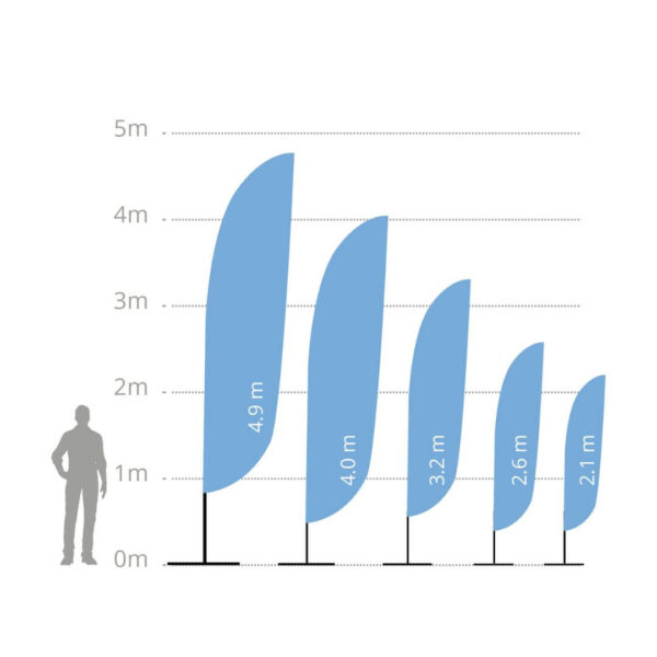 Crest Flag Sizing