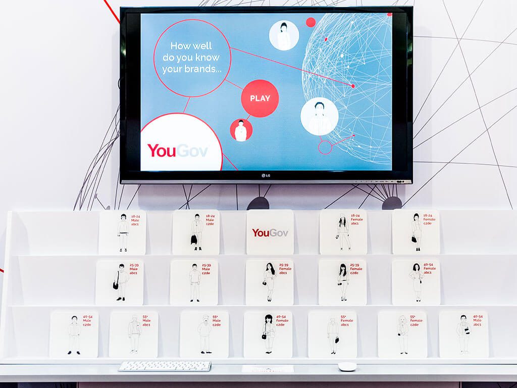 YouGov Exhibition Stand visitor engagement tool