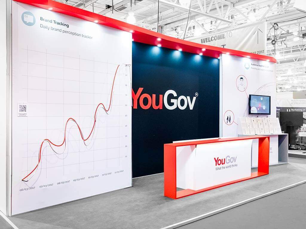 YouGov Exhibition Stand