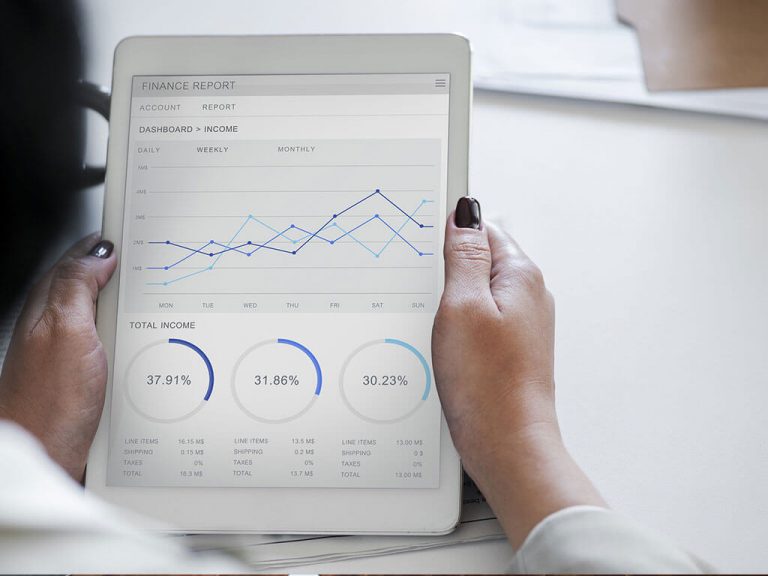 Key characteristics of a good KPI